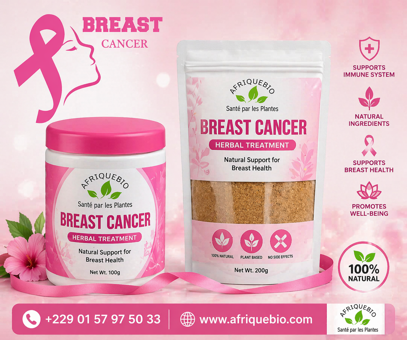 Treatment for breast cancer