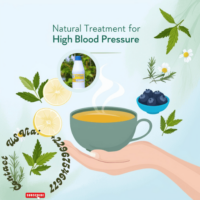 High Blood Pressure Natural Treatment